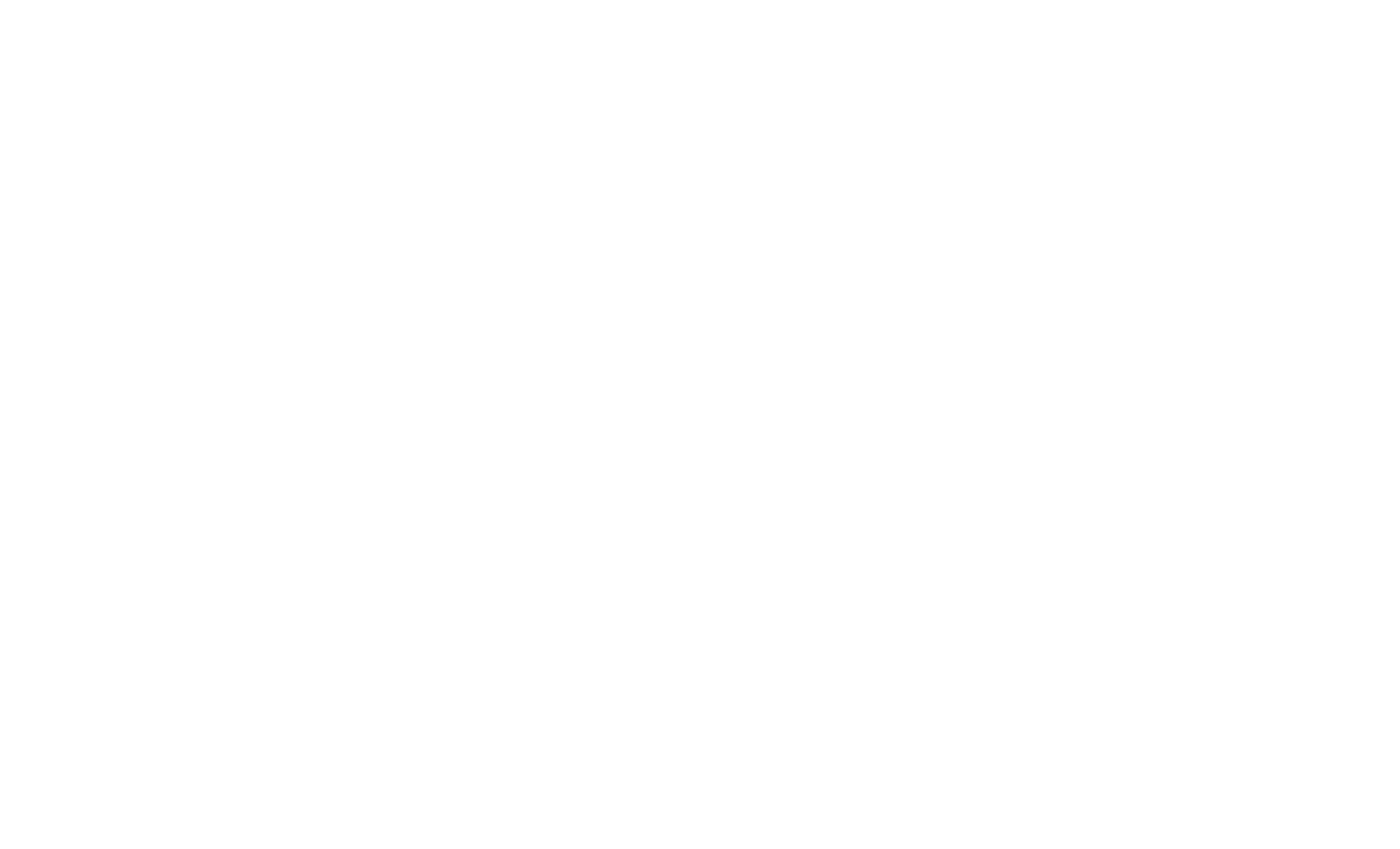 Shopping Cart